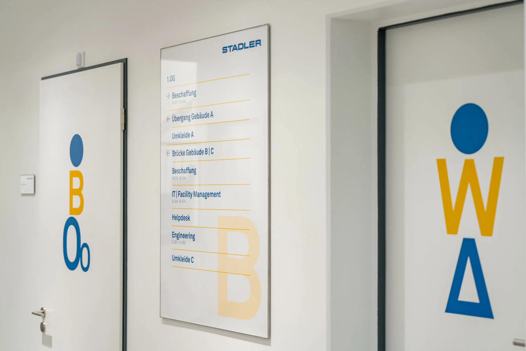 Zwei Türen mit stilisierten blauen und gelben Symbolen für Umkleideräume, eine für Männer (B) und eine für Frauen (W). Dazwischen ein Wandverzeichnis mit dem 'Stadler'-Logo, das verschiedene Abteilungen und Räume auflistet, darunter Beschaffung, IT und Engineering.
